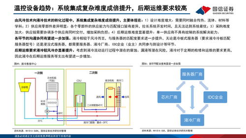 AI加速發(fā)展下云基建產(chǎn)業(yè)新趨勢 信息技術(shù)開發(fā)與運(yùn)營的變革