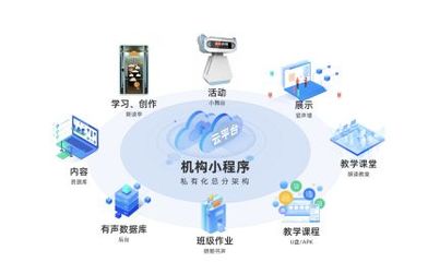紅色薪火傳校園，信息技術譜新篇——2021京津冀中小學圖書館紅色主題演講交流活動在河北教裝展成功舉辦