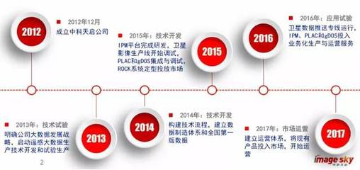 華為與中科天啟聯(lián)合打造以地控稅時(shí)空大數(shù)據(jù)解決方案，推動(dòng)信息技術(shù)與運(yùn)營(yíng)深度融合